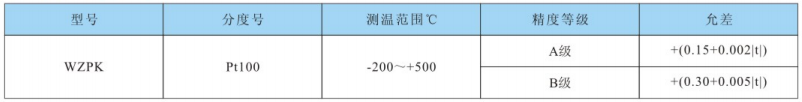 C3.png