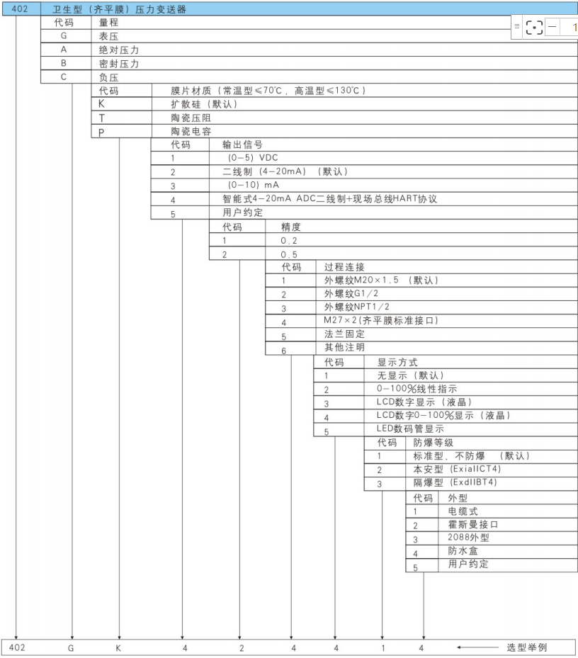 402卫生型压力变送器2.png